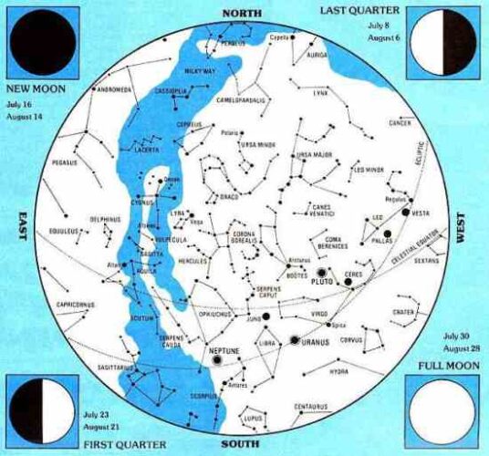 MOTHER's Bi-Monthly Almanac: Star Chart, Tin Can Cookstove and Natural Remedies for Sunburns